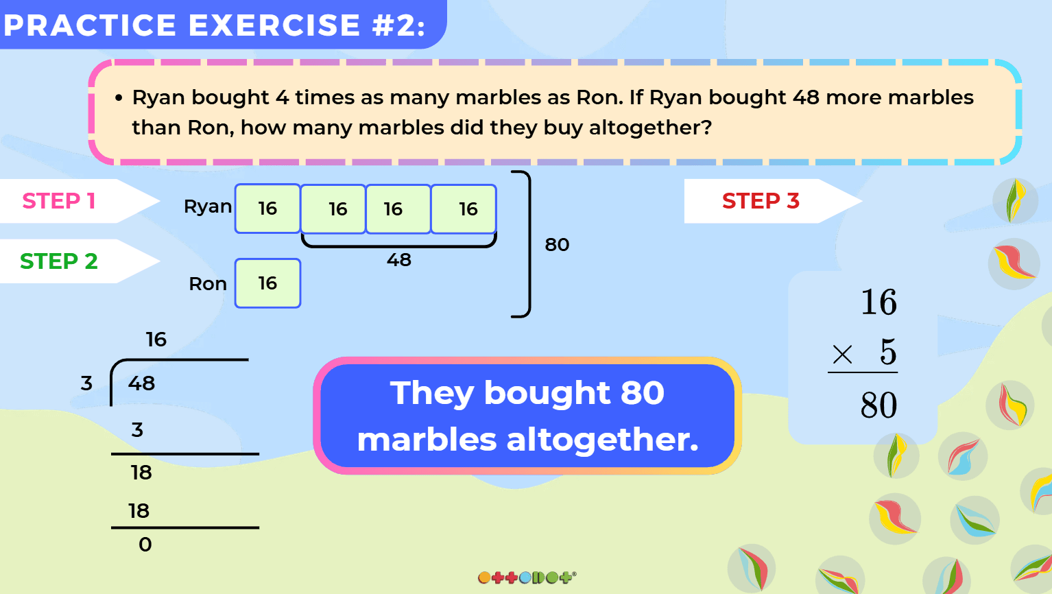 Ottodot Math STAR word problem strategy slide 2